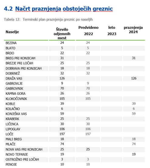 načrt 1.JPG